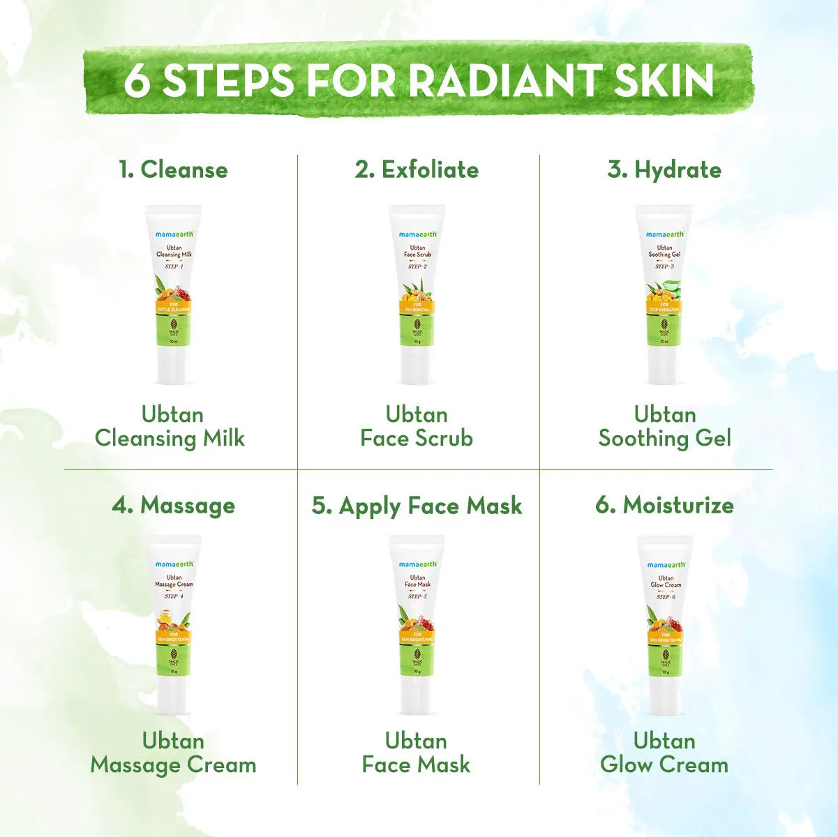 Ubtan Facial Kit with 6 Products for Every Skincare Step-10ml Each